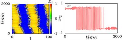 Imperfect Amplitude Mediated Chimera States in a Nonlocally Coupled Network
